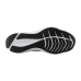 Кроссовки Nike ZOOM WINFLO 8